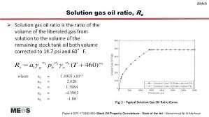 Solution Gas Oil Ratio Calculation For Chainsaw Equation