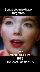 Venus Klingen Alternative