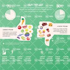 Your kidneys are powerful filtration systems that remove toxins from your blood to keep you healthy. Junk Food And Healthy Food Comparison Infographic Template Infographic Template Collection Graphicmama
