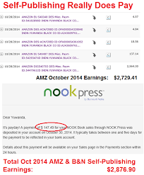 Given that i've recently published my debut novel, number eight crispy chicken, i thought i'd take this opportunity to answer the question i posed in my previous post on profiting from your passion: How Much Does It Cost To Self Publish A Book Arxiusarquitectura