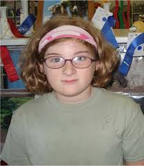 7q11.23 Duplication Group