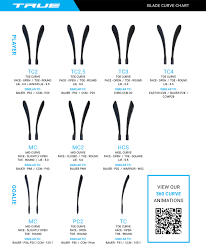 Whats The Curve On This Stick Hockeyplayers