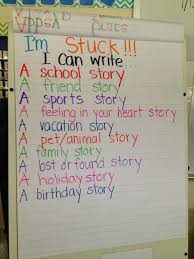 Primary Buzz Teaching Writers Workshop Plus A Qr Code
