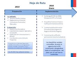 Todo hogar que pertenece al registro social de hogares, queda calificado en uno de los siguientes tramos: Registro Social De Hogares Sistema De Apoyo A La Seleccion De Usuarios De Prestaciones Sociales Reemplazo De La Ficha De Proteccion Social Ppt Video Online Descargar