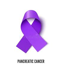 It depends on the type of cancer, overall health status, current diet and products (e.g. Pancreatic Cancer Awareness Ribbon Realistic Vector Illustration Stock Vector Illustration Of Cure Banner 162567804