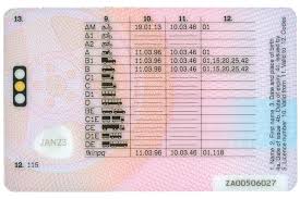 Driving license codes and categories