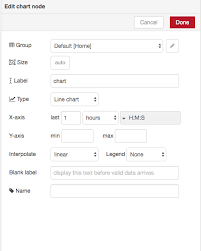 tutorial node red dashboards multiple lines on a chart