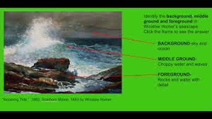 It's a technique that dates back at least from the renaissance when it was first used in paintings. Part 3 Elements Of Art Space As Background Middle Ground And Foreground Youtube