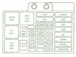 1978 chevy gmc c6 4. 98 Chevy Fuse Box Automotive Diagrams Design Watch Watch Radioe It