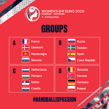 Fifa 20 romania euro 2020. Ehf Euro Here Are The Women S Ehf Euro 2020 Final Tournament Groups Facebook