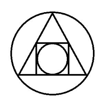 The Squared Circle An Alchemical Symbol Illustrating The Interplay Of The Four Elements Of Matter Symbo Occult Symbols Sacred Geometry Alchemy Alchemy Symbols