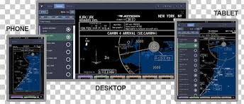 Electronic Flight Bag Homecockpit Flight Simulator Boeing