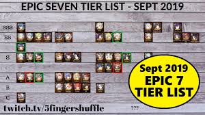 Epic seven on google play epic seven on apkpure; Epic Seven Tier List For September Updated Youtube