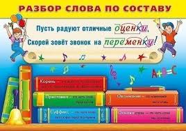 состав слова корень приставка суффикс окончание и основа слова Pin Na Doske Mamina Shkola