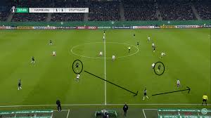 Learn collocation definition and useful list of 2500 collocations in english with esl printable this is because a collocation is so often used in english speech and writing, so mastering the use of them is. Dfb Pokal 2019 20 Hamburger Sv Vs Vfb Stuttgart Tactical Analysis