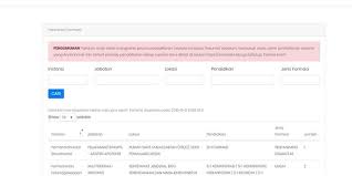 Pusat jual ebook premium soal tes cpns no 1 di indonesia : Formasi Cpns 2019 Untuk Lulusan D Iii Farmasi Apa Saja Halaman All Kompas Com