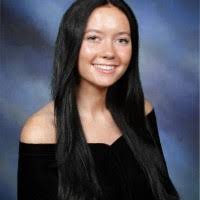 100+ "Rakowski" profiles