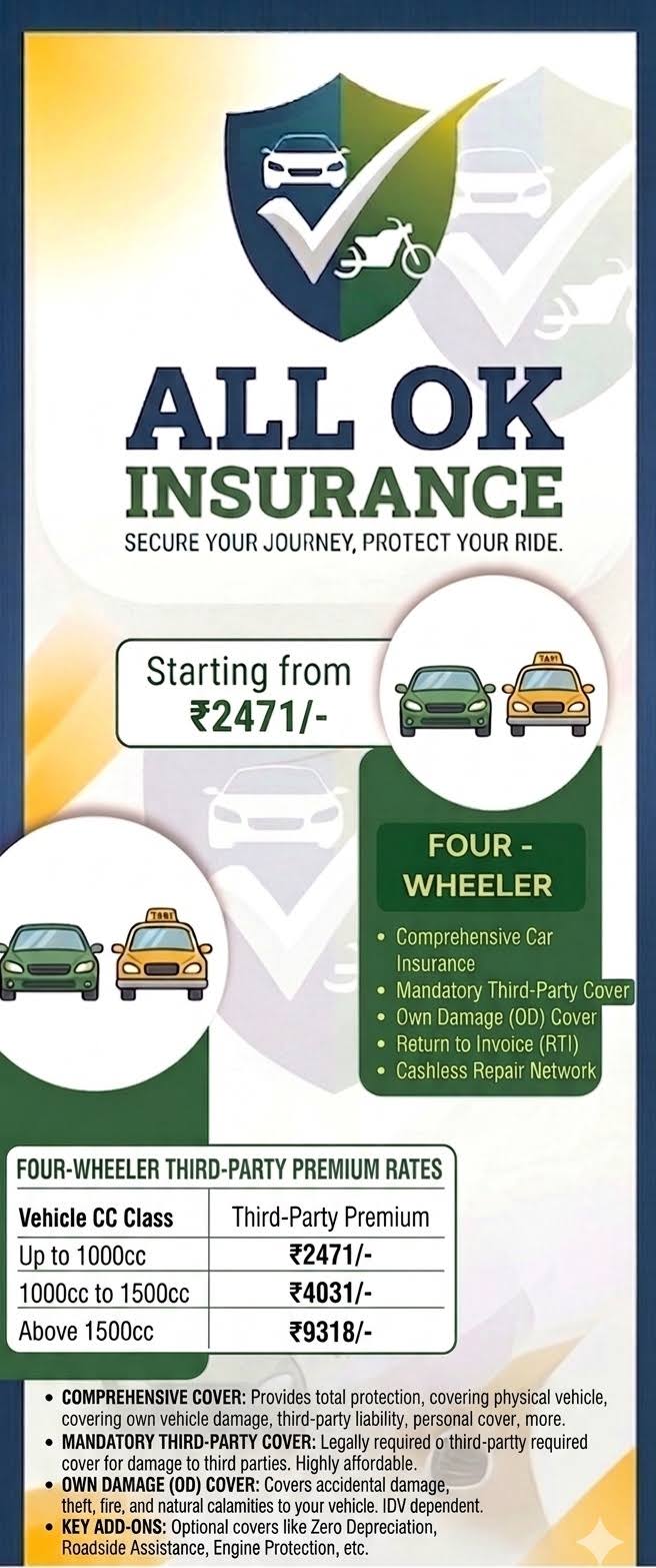 FOUR WHEELER POLICY product image