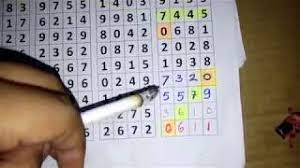 Paito warna hk , paito warna sgp , paito warna sd. Mengenal Dan Ketahui Cara Meraih Keuntungan Di Paito Warna Hk Wartawan Id Update Berita Terbaru Hari Ini Langsung Dari Wartawan