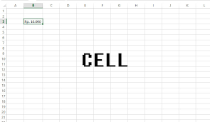Geser batas kolom tersebut ke kiri atau ke kanan sesuai dengan keinginan. Pengertian Sheet Cell Range Dan Formula Bar Di Microsoft Excel Kepoindonesia
