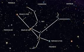 the andromeda constellation universe today