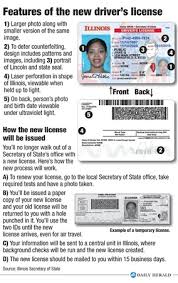 Check spelling or type a new query. Here S How Illinois Driver S License Is Changing