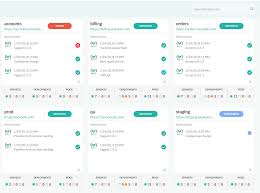 Is there a way to have 2 notion pages open at once? Deployment Environments Codefresh Docs