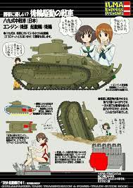 pin by kimu taku on illustration graphic design layouts graphic design posters fantasy character design