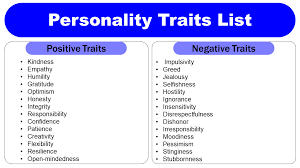 Negative and Positive Personality Traits List - GrammarVocab