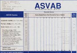 Asvab Score Chart Army Army Asvab Score Chart