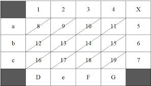 Check spelling or type a new query. Koper Matematika