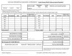 These minor expenses are taxi fares, transportation fares, postage, payment for lunch meetings, payment for needed office supplies, etc. Https Www Bluevalleyk12 Org Cms Lib Ks02212623 Centricity Domain 109 Titan 20hs 20cash 20drawer 20 20cash 20meal 20worksheet Pdf