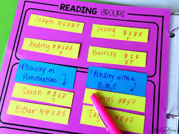 Scheduling And Creating Guided Reading Groups Mrs
