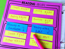 scheduling and creating guided reading groups mrs