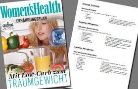 Low Carb Diat Die Wichtigsten Fakten Women S Health
