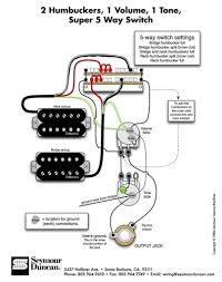 Sold by amaus and ships from amazon fulfillment. Dual Humbucker W 1 Vol And Tone Youtube With Guitar Wiring Diagram 2 For Guitar Wiring Diagram 2 Humbucker 1 Volume 1 Tone Eletronica Diagrama Ideias