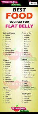 Pin On Healthy Weight For Women