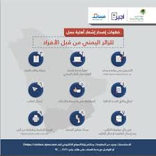 أجير On Twitter خطوات إصدار إشعار أهلية عمل وعقد مساند للزائر اليمني من قبل الأفراد