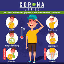 Corona Information Fur Unsere Patienten
