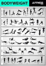 Mach kraftübungen, für die du nur dein eigenes körpergewicht verwendest. Die 120 Besten Ideen Zu Oberkorper Training In 2021 Oberkorper Training Fitness Workouts Fitnessubungen