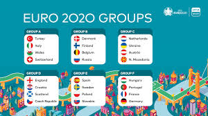 Euro 2020 (being played in 2021) will have 24 teams broken out into six groups. The Euros Marking 100 Days Until The Tournament Kicks Off