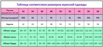 Ð ÐµÐ·ÑÐ»ÑÑÐ°Ñ Ð¿Ð¾ÑÑÐºÑ Ð·Ð¾Ð±ÑÐ°Ð¶ÐµÐ½Ñ Ð·Ð° Ð·Ð°Ð¿Ð¸ÑÐ¾Ð¼ 