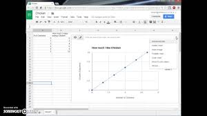 Finding The Slope And Intercept Of A Line In Google Docs