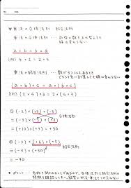 ボード 学習ノート のピン