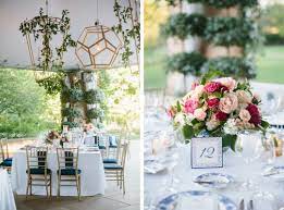 Chicago Botanic Garden Glencoe Illinois United States Venue Report