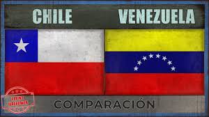Venezuela #chile #conmebol #resumen #qatar2022 venezuela venció a chile y sumó sus primeros puntos en las. Chile Vs Venezuela Militar Comparacion 2018 Youtube