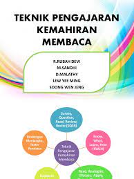 Kertas kerja seminar penyelidikan pendidikan pensyarah ipba. Teknik Pengajaran Kemahiran Membaca