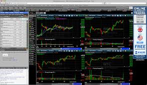 Wiretrading Blogspot Com Freework Forex Stock Analysis Free