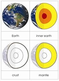 Parts Of The Earth Cards From Montessori For Everyone Montessori Geography Earth Science Lessons Parts Of The Earth