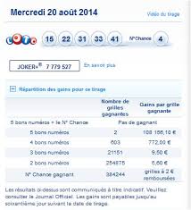 Aucun joueur n'a remporté les 3 millions d'euros mis en jeu pour ce tirage, et la fdj fait une nouvelle fois des heureux avec les autres gains. Resultat Loto 20 08 Les Numeros Du Tirage Mercredi 20 Aout Gagner Au Loto Et A Euro Millions
